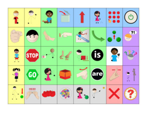 Using AAC – Augmentative and Alternative Communication for Non-verbal and early Verbal Children