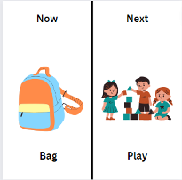 On the left is a bag with Now written above it and Bag below. On the right are three children playing with Net written above and Play written below.